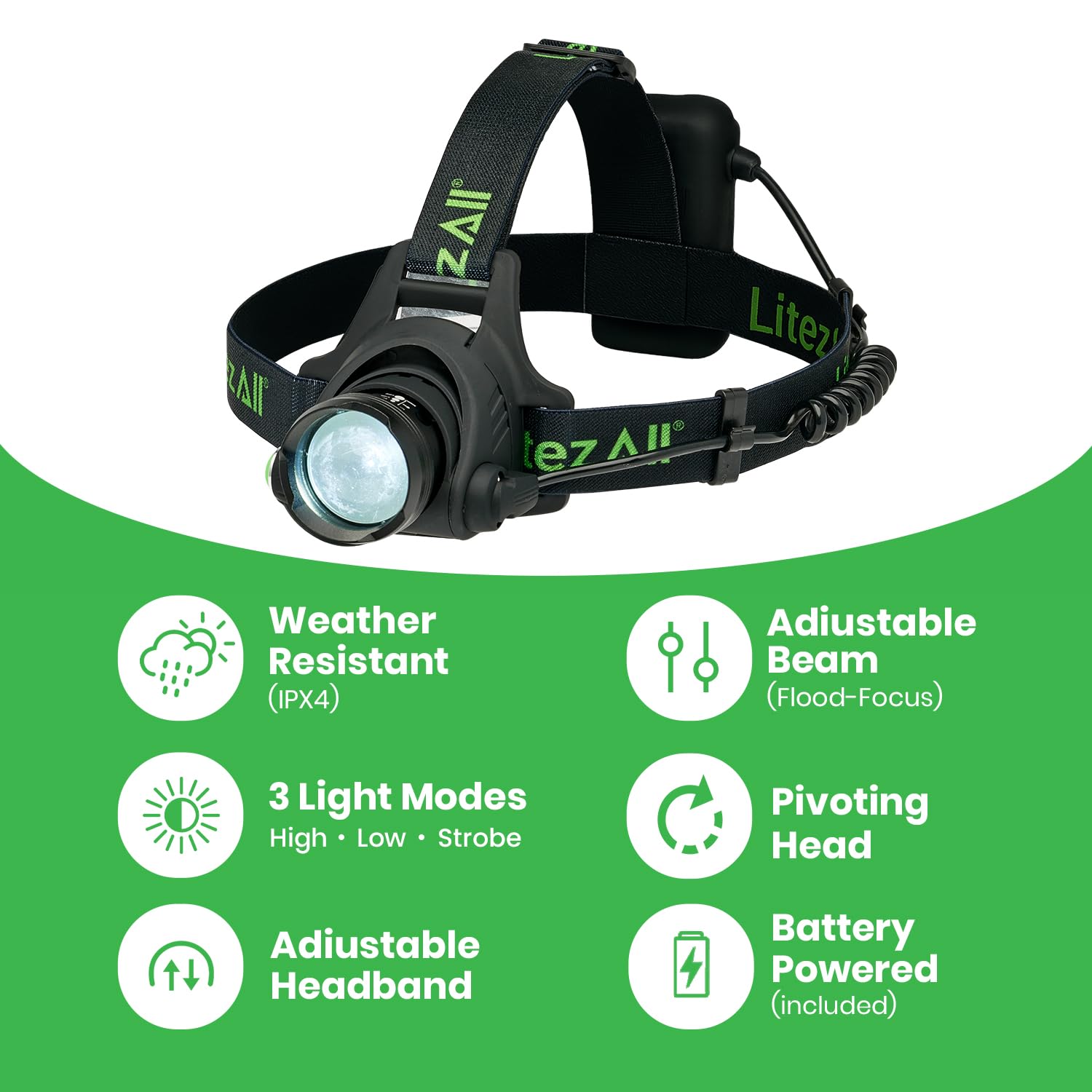 Amazon.com: kodiak: LED Headlamps
